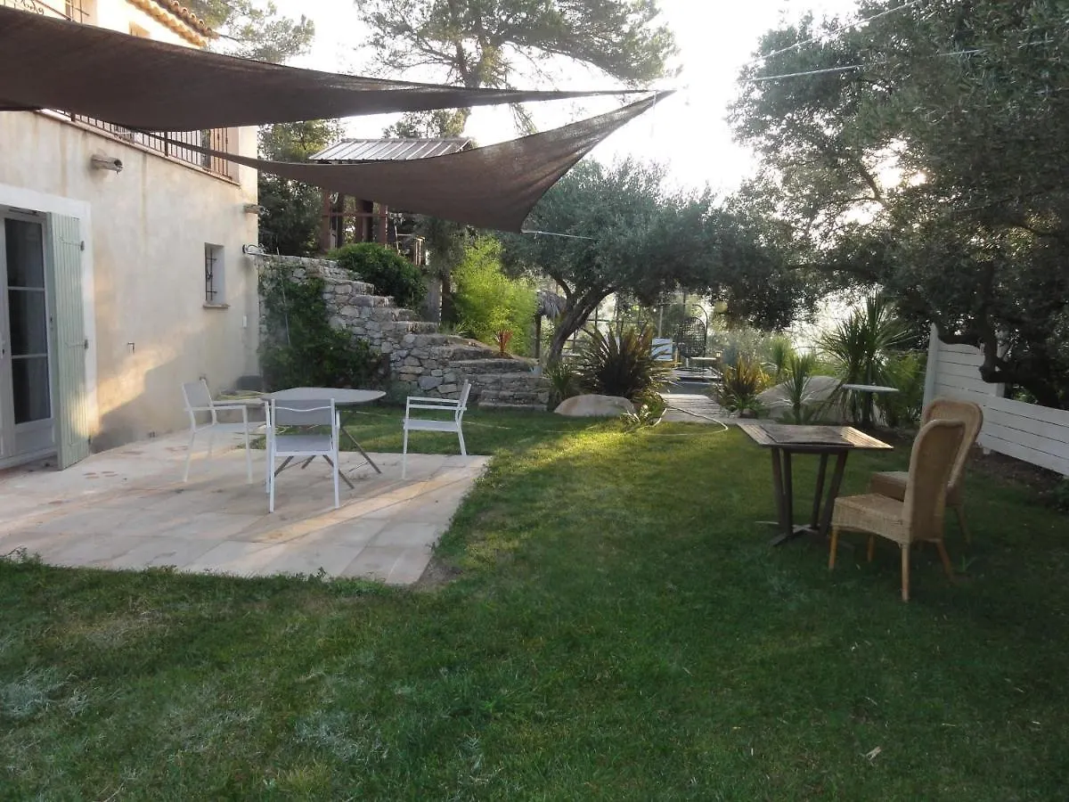 Siandaki Nid D Amour Avec Jacuzzi La Motte  France